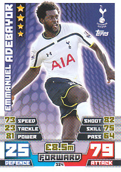 Emmanuel Adebayor Tottenham Hotspur 2014/15 Topps Match Attax #324
